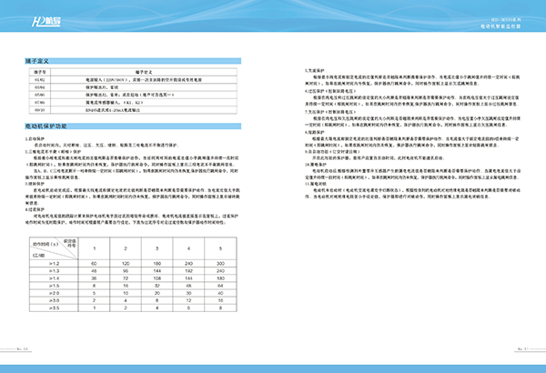 &#24320;&#20113;&#23448;&#26041;&#32593;&#39029;&#29256;&#45;&#24320;&#20113;&#65288;&#20013;&#22269;&#65289;